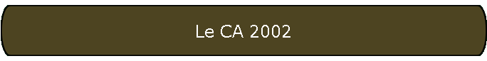 Le CA 2002